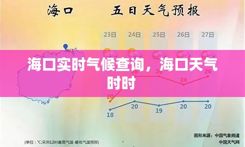 海口实时气候查询,海口天气时时