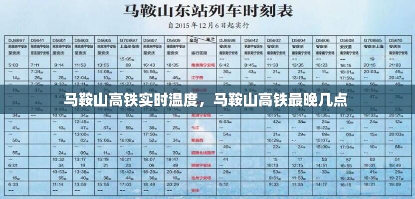 马鞍山高铁实时温度,马鞍山高铁最晚几点