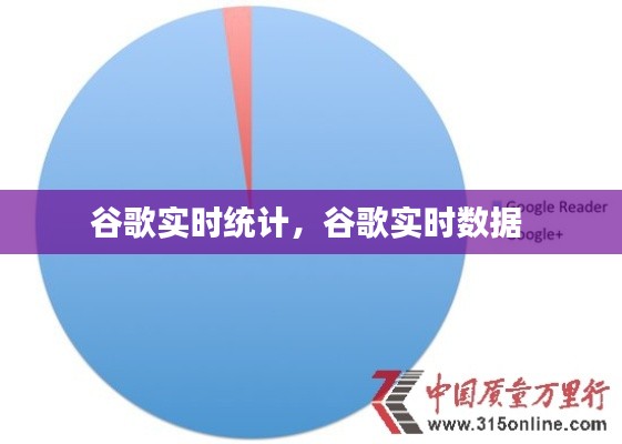 谷歌实时统计，谷歌实时数据 