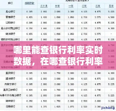 哪里能查银行利率实时数据,在哪查银行利率