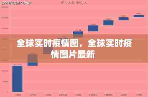 全球实时疫情图，全球实时疫情图片最新 