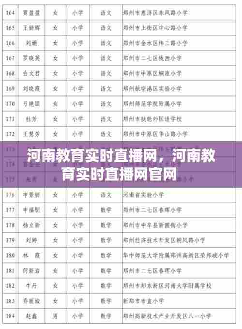 河南教育实时直播网，河南教育实时直播网官网 
