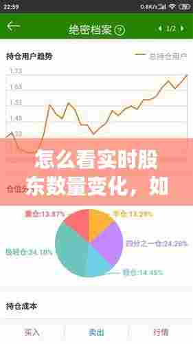 怎么看实时股东数量变化,如何看实时股东人数