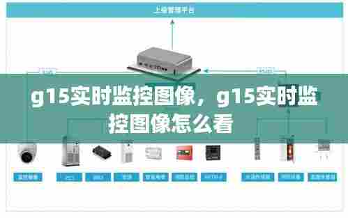 g15实时监控图像，g15实时监控图像怎么看 