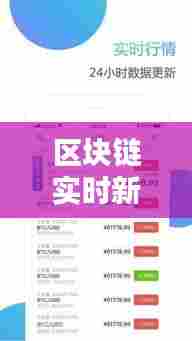 区块链实时新闻,区块链新闻网