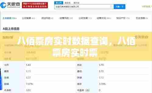 八佰票房实时数据查询,八佰票房实时票