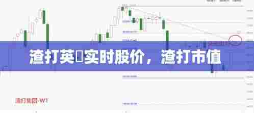 渣打英國实时股价,渣打市值