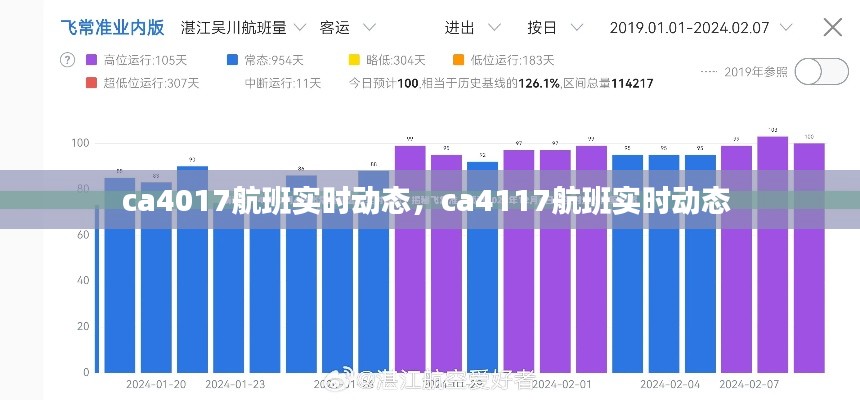 ca4017航班实时动态,ca4117航班实时动态