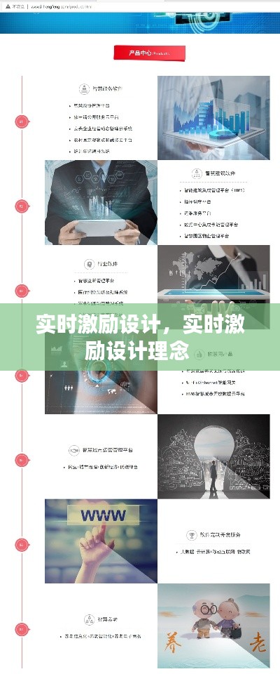 实时激励设计,实时激励设计理念