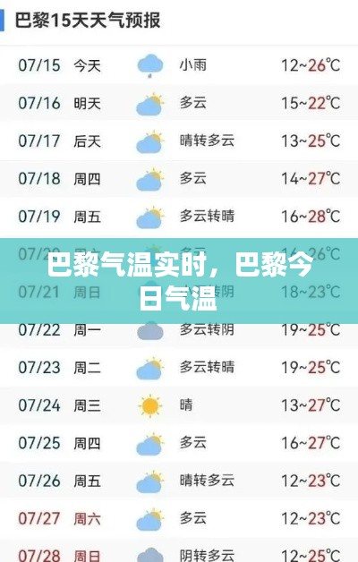 巴黎气温实时，巴黎今日气温 