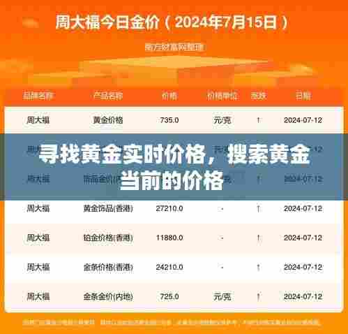 寻找黄金实时价格,搜索黄金当前的价格