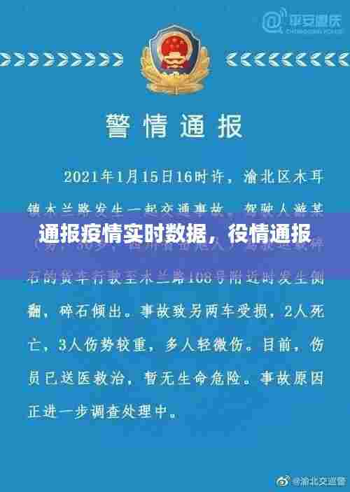 通报疫情实时数据，役情通报 
