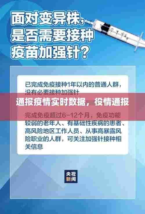 通报疫情实时数据,役情通报
