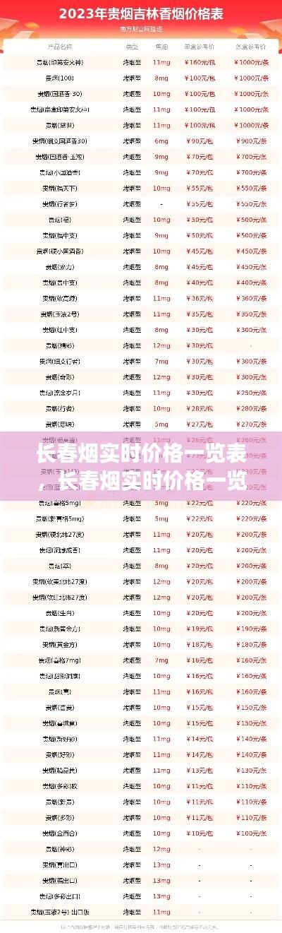长春烟实时价格一览表，长春烟实时价格一览表 