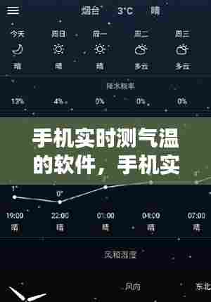 手机实时测气温的软件,手机实时测气温的软件有哪些