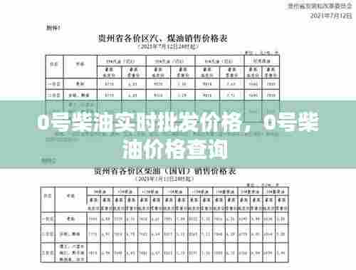 0号柴油实时批发价格,0号柴油价格查询