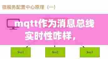 mqtt作为消息总线实时性咋样， 