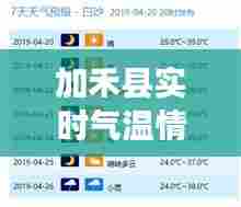 加禾县实时气温情况表格,郴州加禾县天气预报