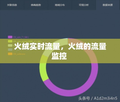 火绒实时流量,火绒的流量监控