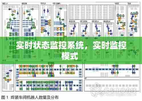 实时状态监控系统,实时监控模式