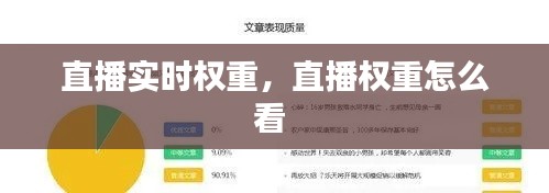 直播实时权重,直播权重怎么看