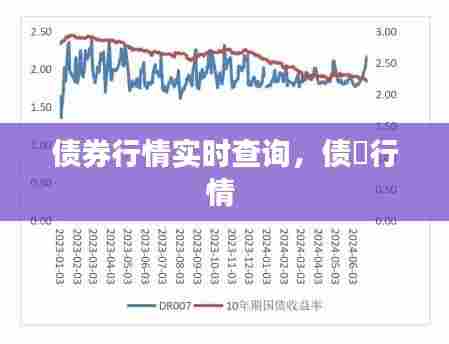 债券行情实时查询，债劵行情 