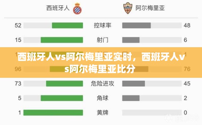 西班牙人vs阿尔梅里亚实时,西班牙人vs阿尔梅里亚比分