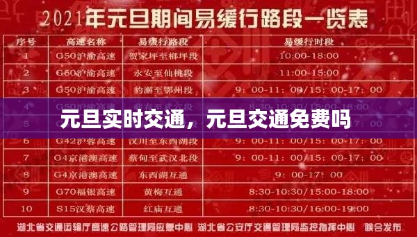元旦实时交通,元旦交通免费吗