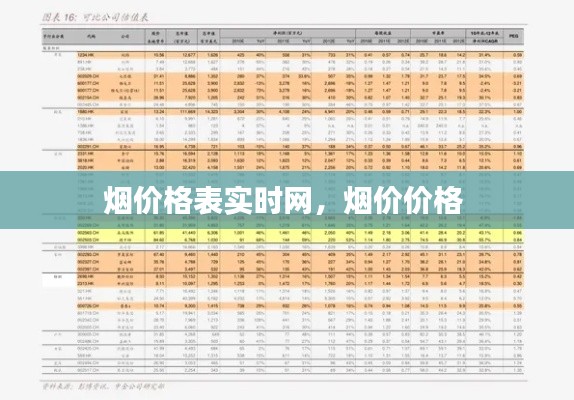 烟价格表实时网,烟价价格