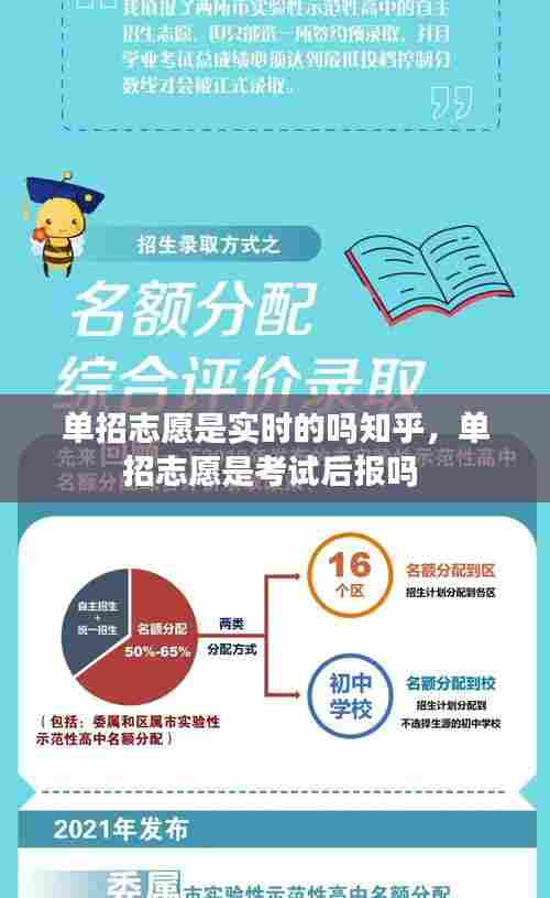 单招志愿是实时的吗知乎,单招志愿是考试后报吗