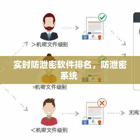 实时防泄密软件排名,防泄密系统