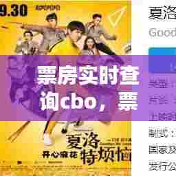 票房实时查询cbo，票房 实时 