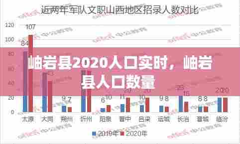 岫岩县2020人口实时,岫岩县人口数量