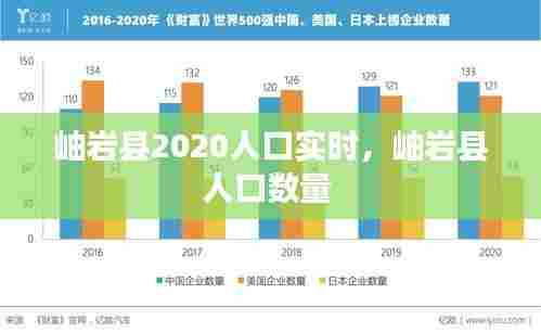 岫岩县2020人口实时,岫岩县人口数量