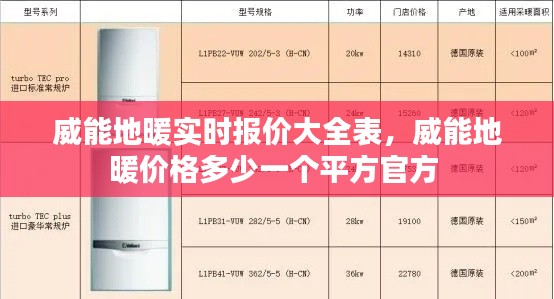 威能地暖实时报价大全表,威能地暖价格多少一个平方官方