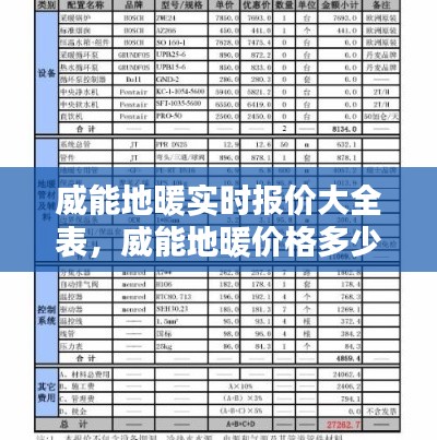 威能地暖实时报价大全表,威能地暖价格多少一个平方官方