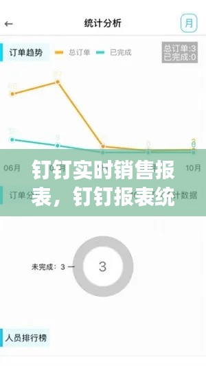 钉钉实时销售报表,钉钉报表统计功能
