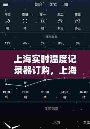 上海实时温度记录器订购，上海实时温度记录器订购 