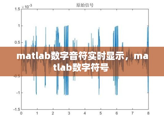matlab数字音符实时显示,matlab数字符号