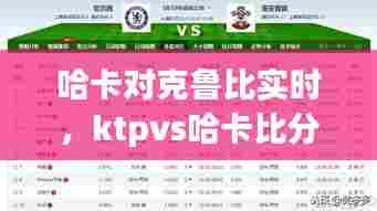 哈卡对克鲁比实时,ktpvs哈卡比分预测