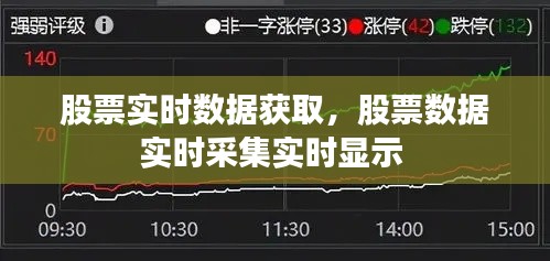 股票实时数据获取,股票数据实时采集实时显示