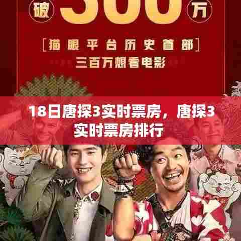18日唐探3实时票房,唐探3实时票房排行