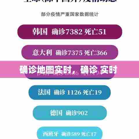 确诊地图实时,确诊 实时