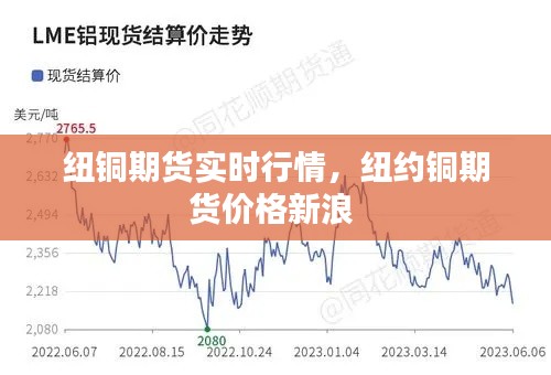 纽铜期货实时行情,纽约铜期货价格新浪