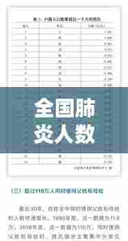 全国肺炎人数实时统计表，全国肺炎统计表最新 