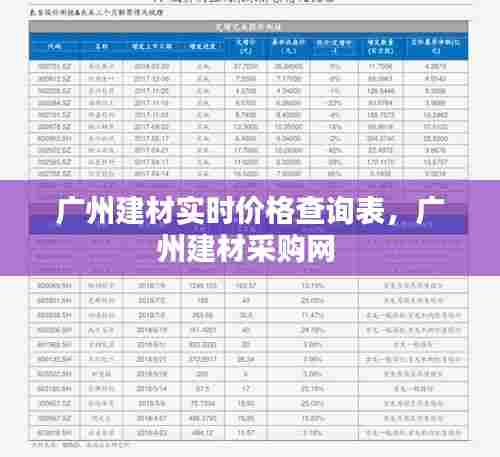 广州建材实时价格查询表，广州建材采购网 