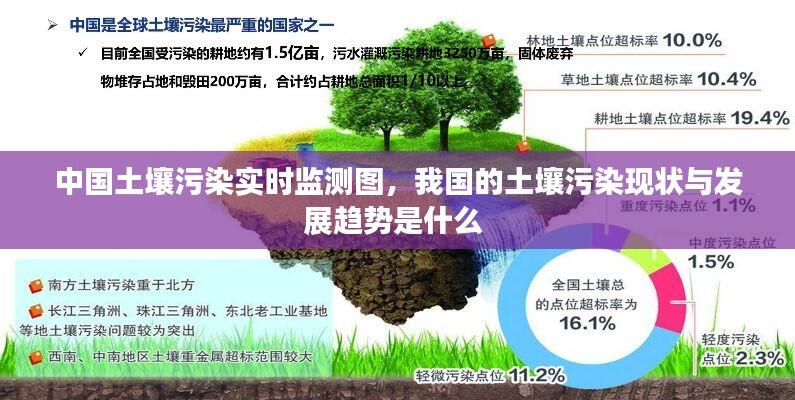 中国土壤污染实时监测图,我国的土壤污染现状与发展趋势是什么