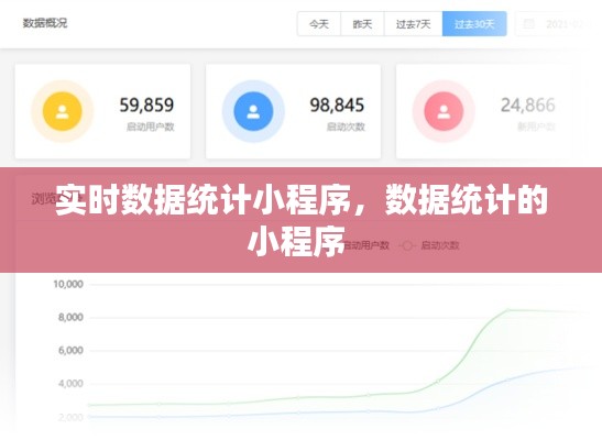 实时数据统计小程序，数据统计的小程序 