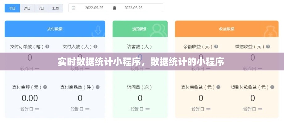 实时数据统计小程序,数据统计的小程序
