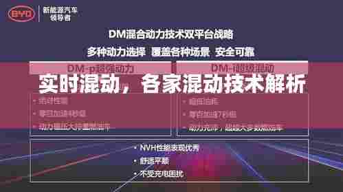 实时混动,各家混动技术解析